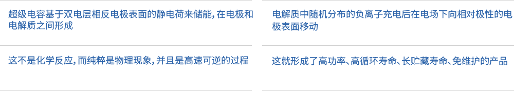 工作原理.png