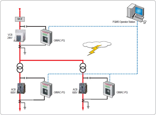 PQMS-s1.jpg