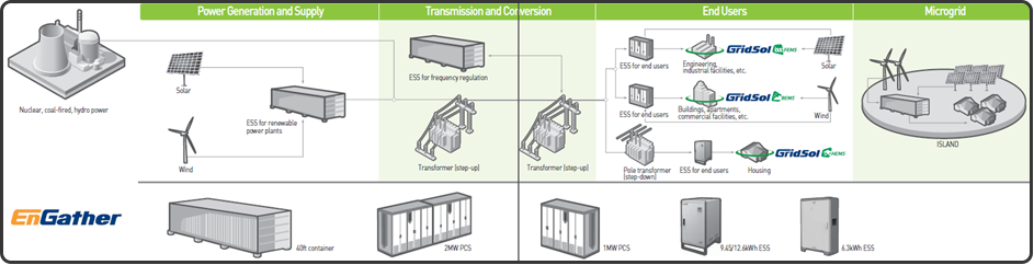 PA1602_ESS_06.png