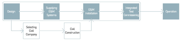 PMSEProcess-s1.gif