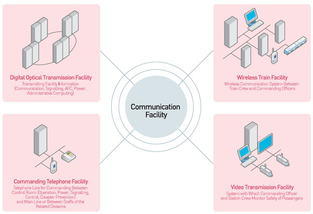 CommunicationSolution-s1.jpg