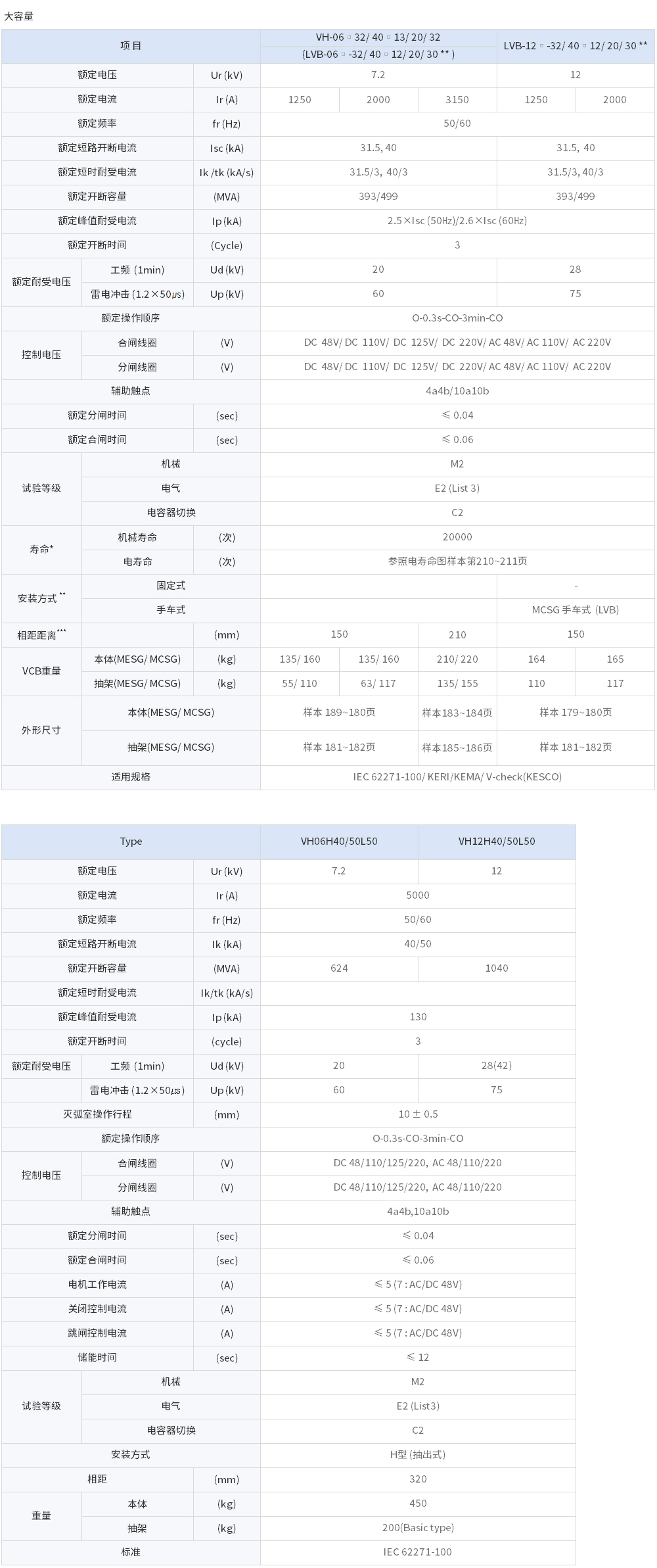 Susol-真空断路器-原装进口-3.jpg