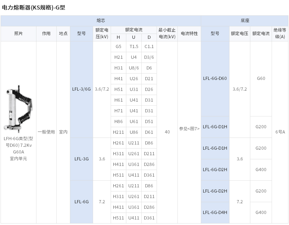 电力熔断器-2.jpg