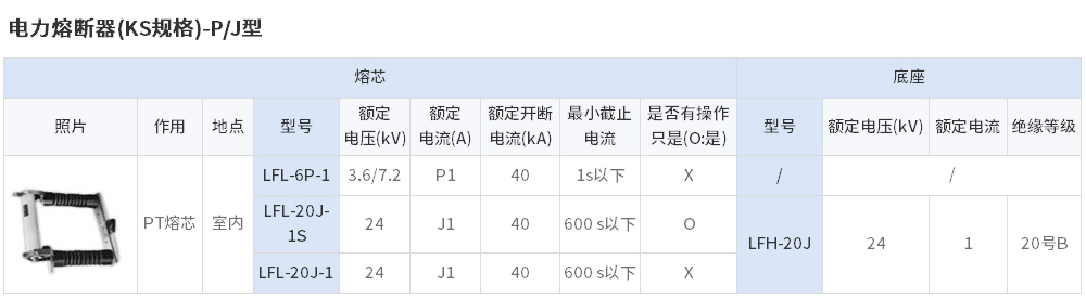 电力熔断器-4.jpg