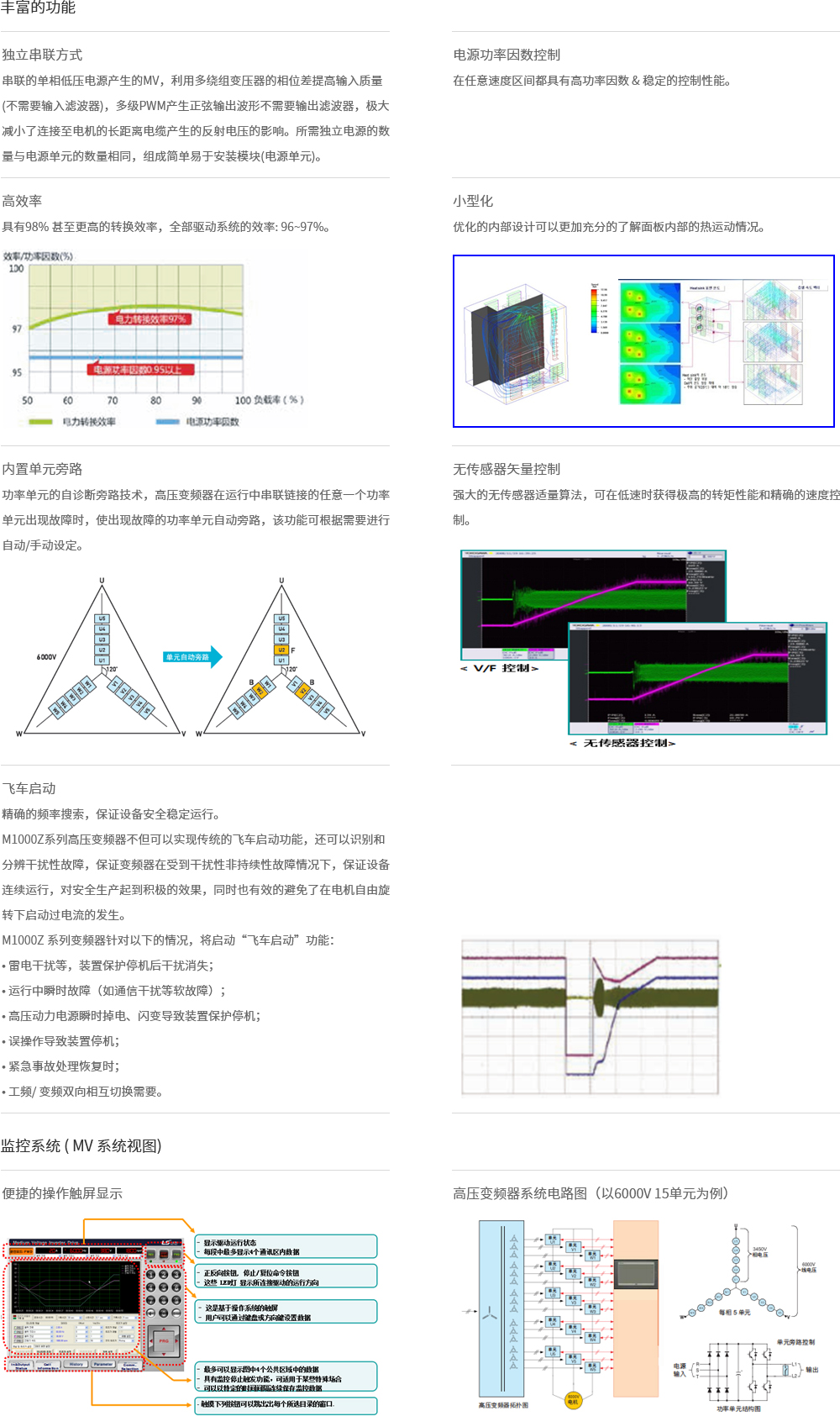 LSMV-M1000Z.jpg