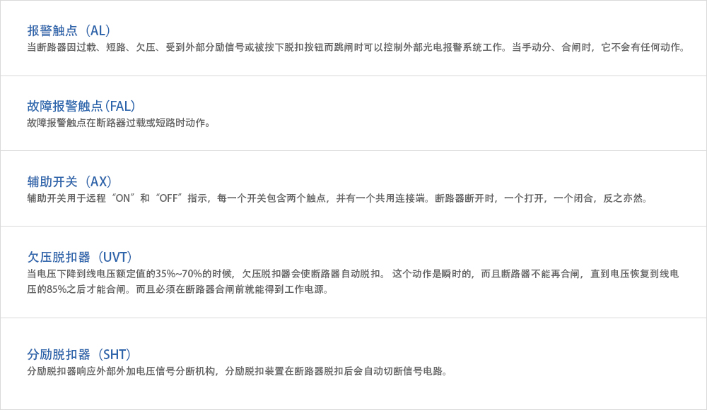 Susol MCCB-产品详情-附件修改.jpg
