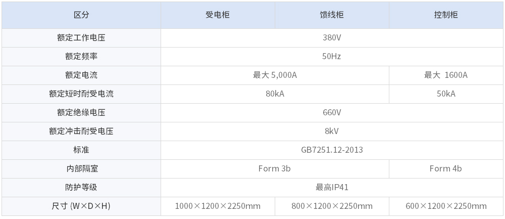 低压开关柜--LGDL-系列低压开关柜.jpg