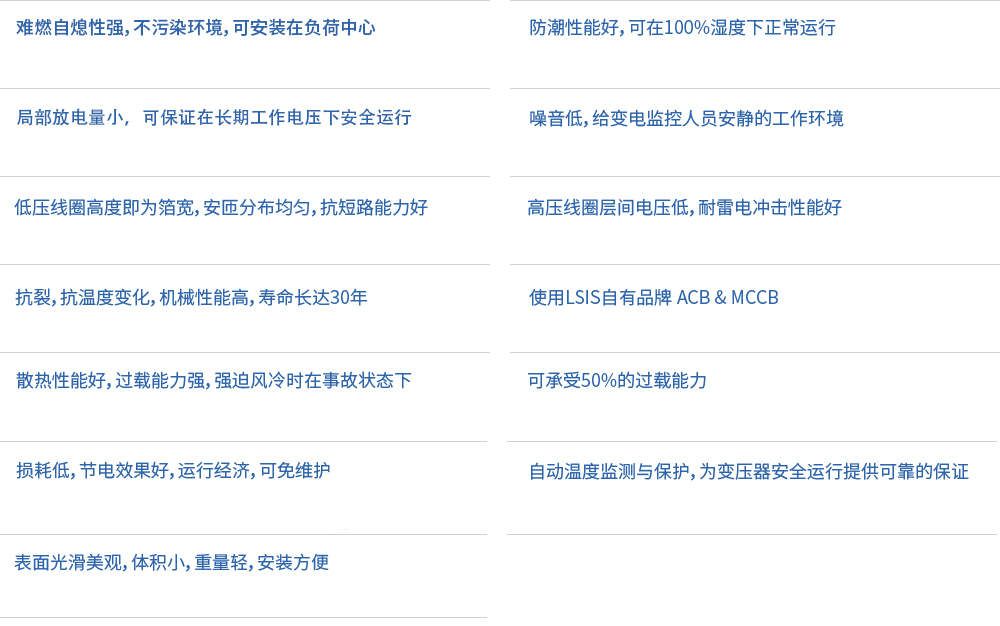 变压器-干式变压器-产品详情-特点修改.jpg