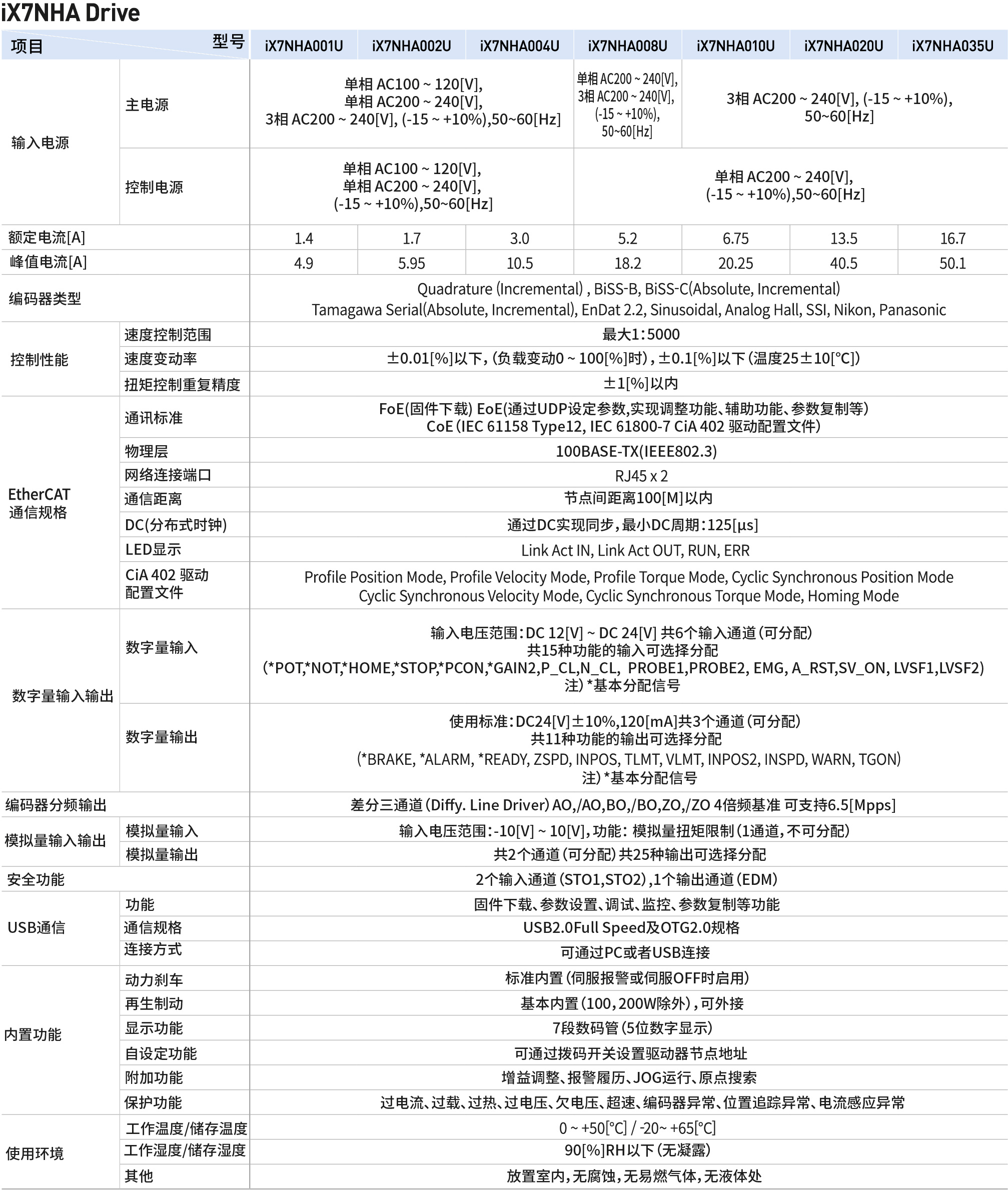 iX7NH网站210813-02.jpg