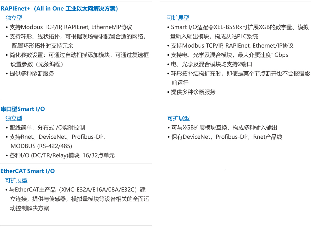Smart-IO网站210831.jpg