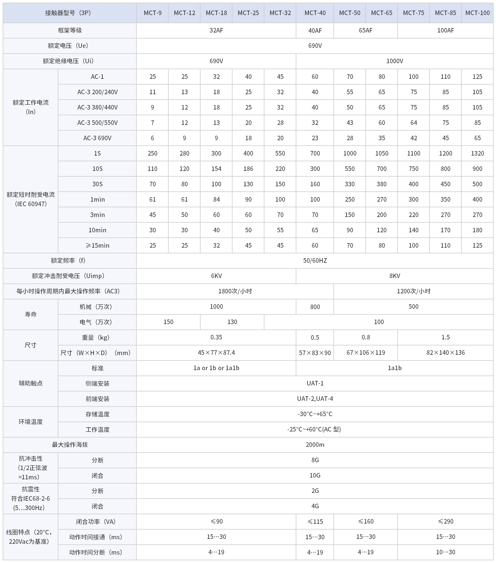 企业微信截图_16735135258409.png