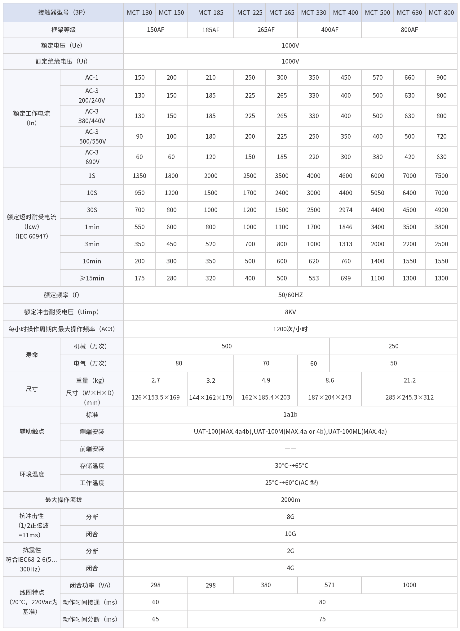 企业微信截图_1673513604664.png