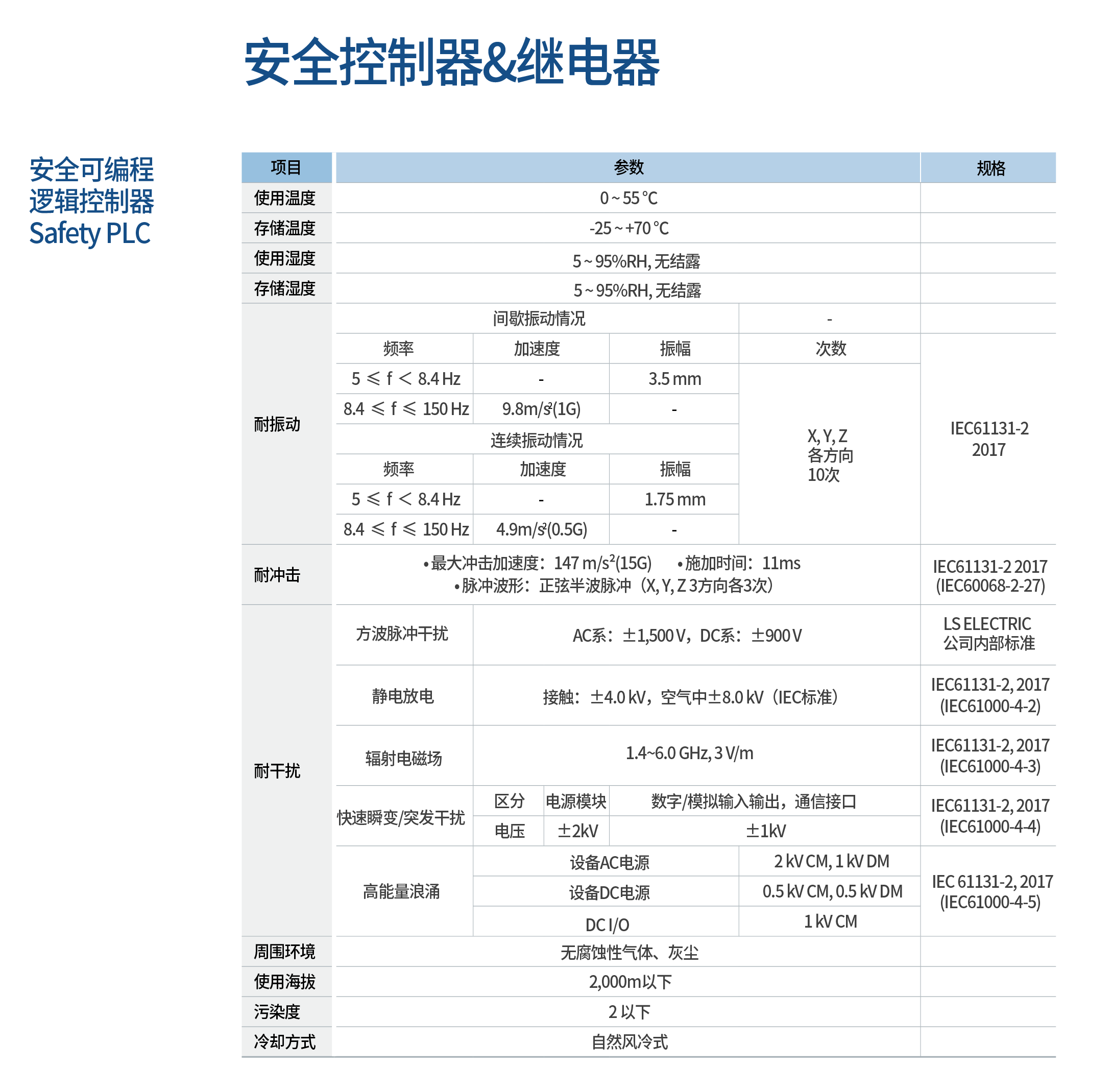 1763537859.png Safety第八页-01.png